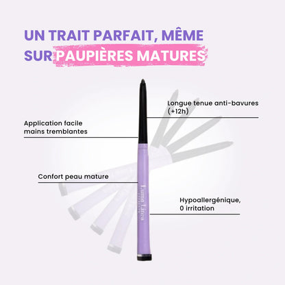 Coffret Regard Parfait