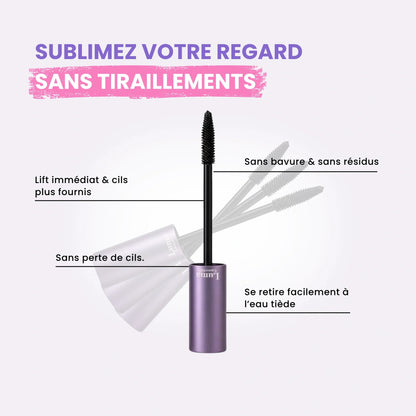 Coffret Regard Parfait
